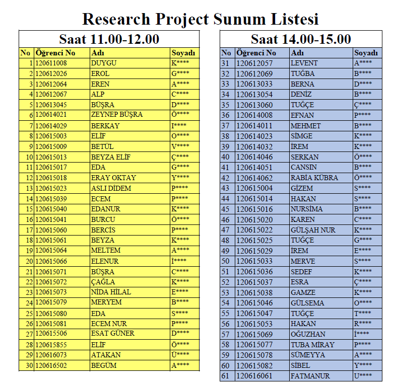 1920_research_project_sunum_listesi_son.png (124 KB)
